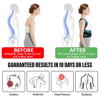 Veilena™ Instant Posture Corrector