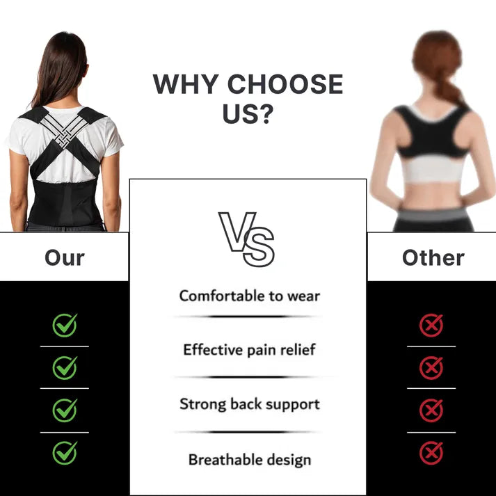 Veilena™ Instant Posture Corrector